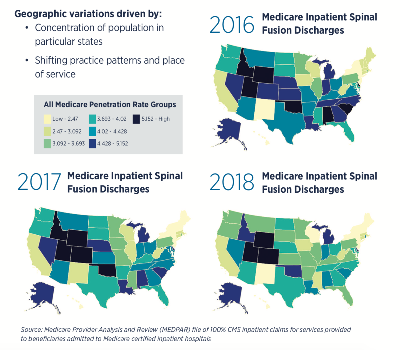 Charts for the years 2016, 2017, and 2018 displaying the data for the Medicare Inpatient Spinal Fusion Discharges by state.Medicare Provider analysis and Review file of 100% CMS inpatient claims for services provided to beneficiaries admitted to Medicare certified inpatient hospitals.